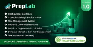 PropLab – PropFund and Funded Trading Platform