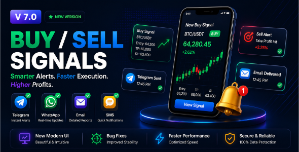 MyTrade – Forex Crypto Trading Signal Platform with Telegram WhatsApp