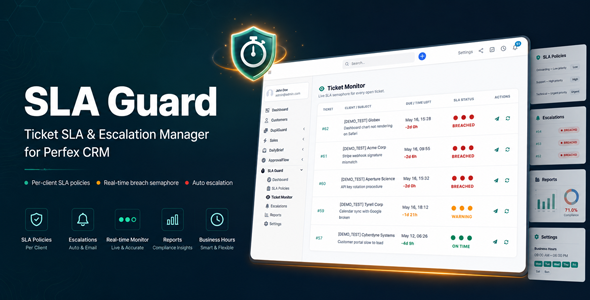 SLA Guard — Ticket SLA Escalation Manager for Perfex CRM
