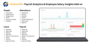 Forkiva HR – Payroll Analytics Salary Insights Add-on for Forkiva POS