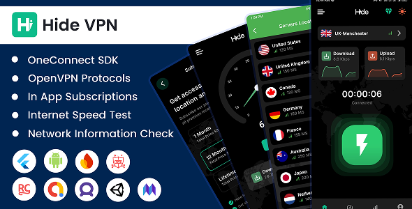 Hide VPN – Flutter Android VPN App Source Code with OneConnect Servers.