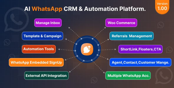 WaGenius – AI WhatsApp CRM Automation Platform