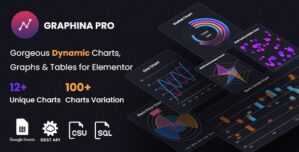 Graphina Pro – Elementor Dynamic Charts, Graphs, Datatables