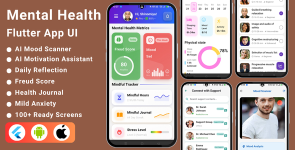 AI-Powered Mental Health Flutter App Template | Mindfulness Wellbeing App