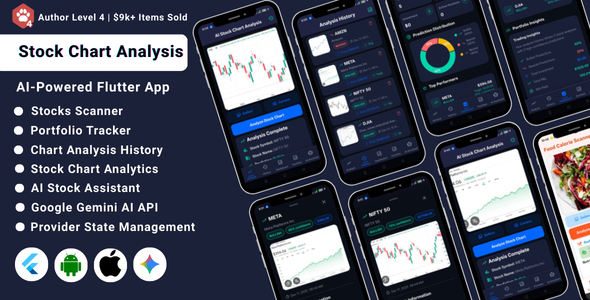 AI-Powered Stock Chart Analysis Flutter App | AI Trading Analysis App | InvestStocks