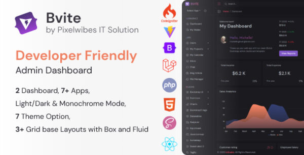 Bvite – Bootstrap HTML , Vite, Laravel, PHP, React Multipurpose Admin Dashboard Template