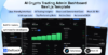 DefibotX – AI Crypto Trading Admin Dashboard Next.js Template