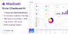 MaxDash – Flutter Admin Dashboard Kit