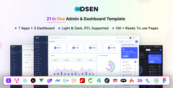 Osen – Multipurpose Admin Dashboard Template + Figma