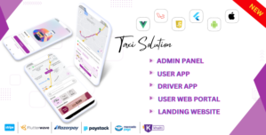 Restart Taxi Delivery- Perfect Taxi Solution with Parcel Delivery