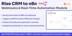 Rise CRM to n8n – Webhooks Real-Time Automation Plugin